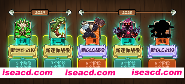 【塔防SLG/中文/更新DLC】王国保卫战5:联盟/Kingdom Rush 5: Alliance TD 官方中文版+DLC【1.2G/更新】